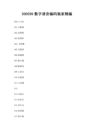 500599数字谐音编码独家精编.docx