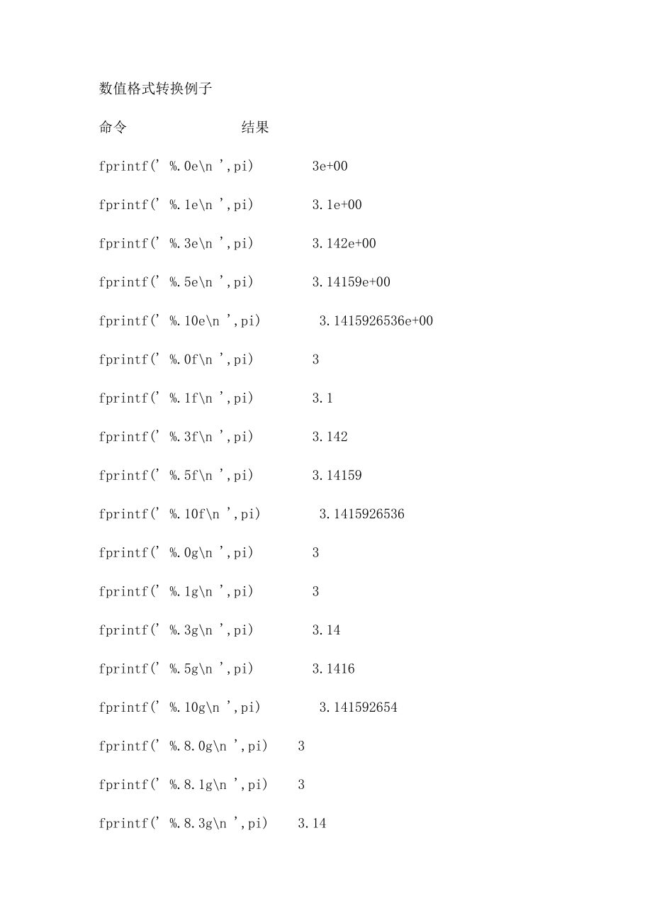 Matlab字符串转换及数值格式转换.docx_第3页