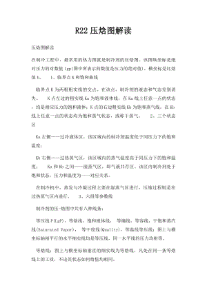 R22压焓图解读.docx