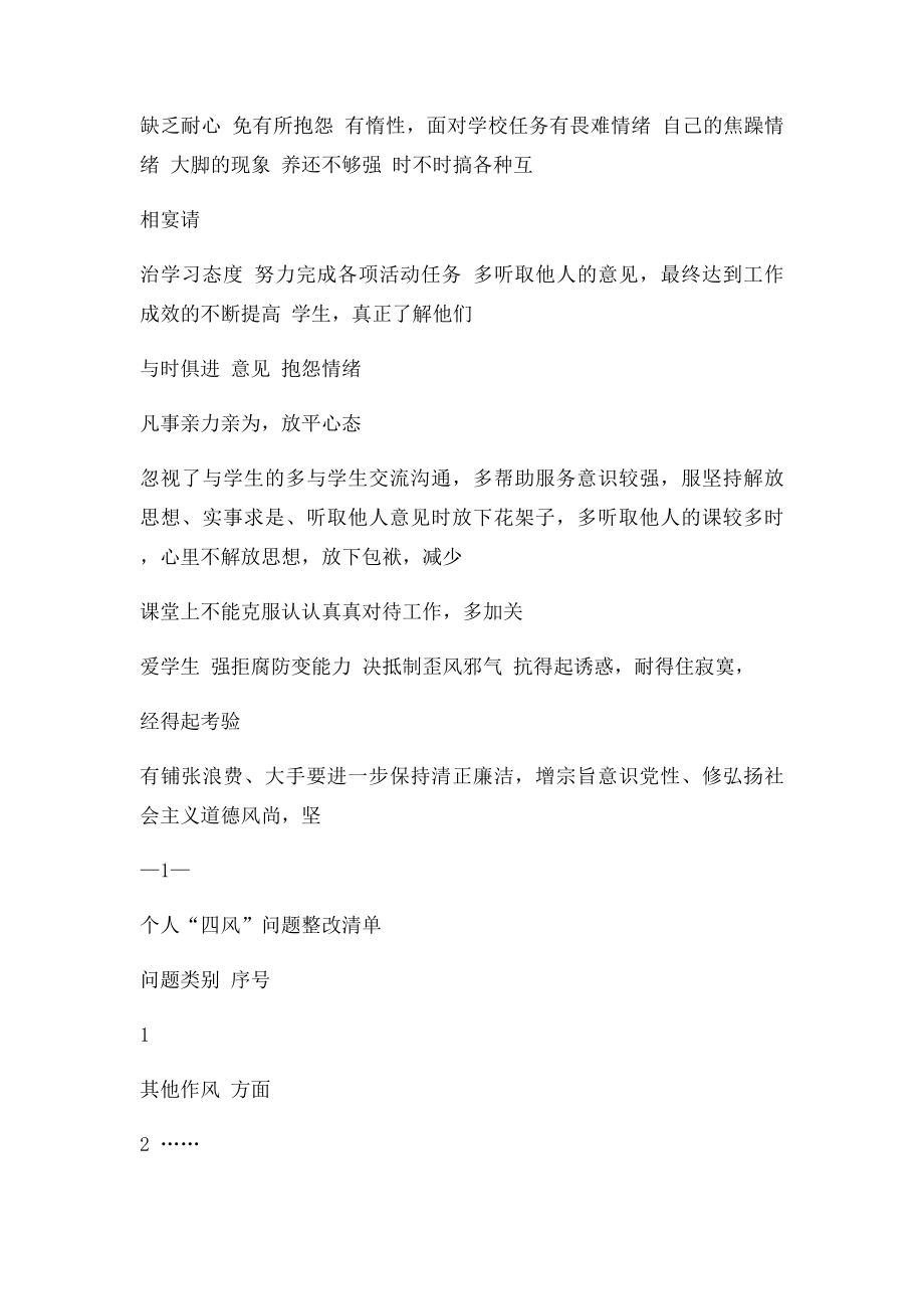 个人四风问题整改清单.docx_第2页