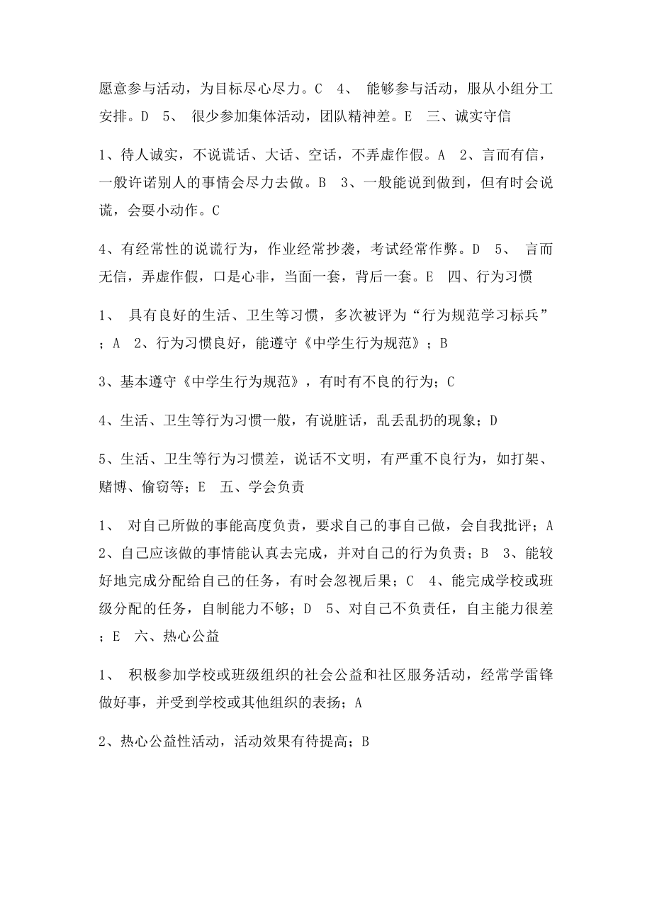 中学生综合素质评价自评材料.docx_第2页