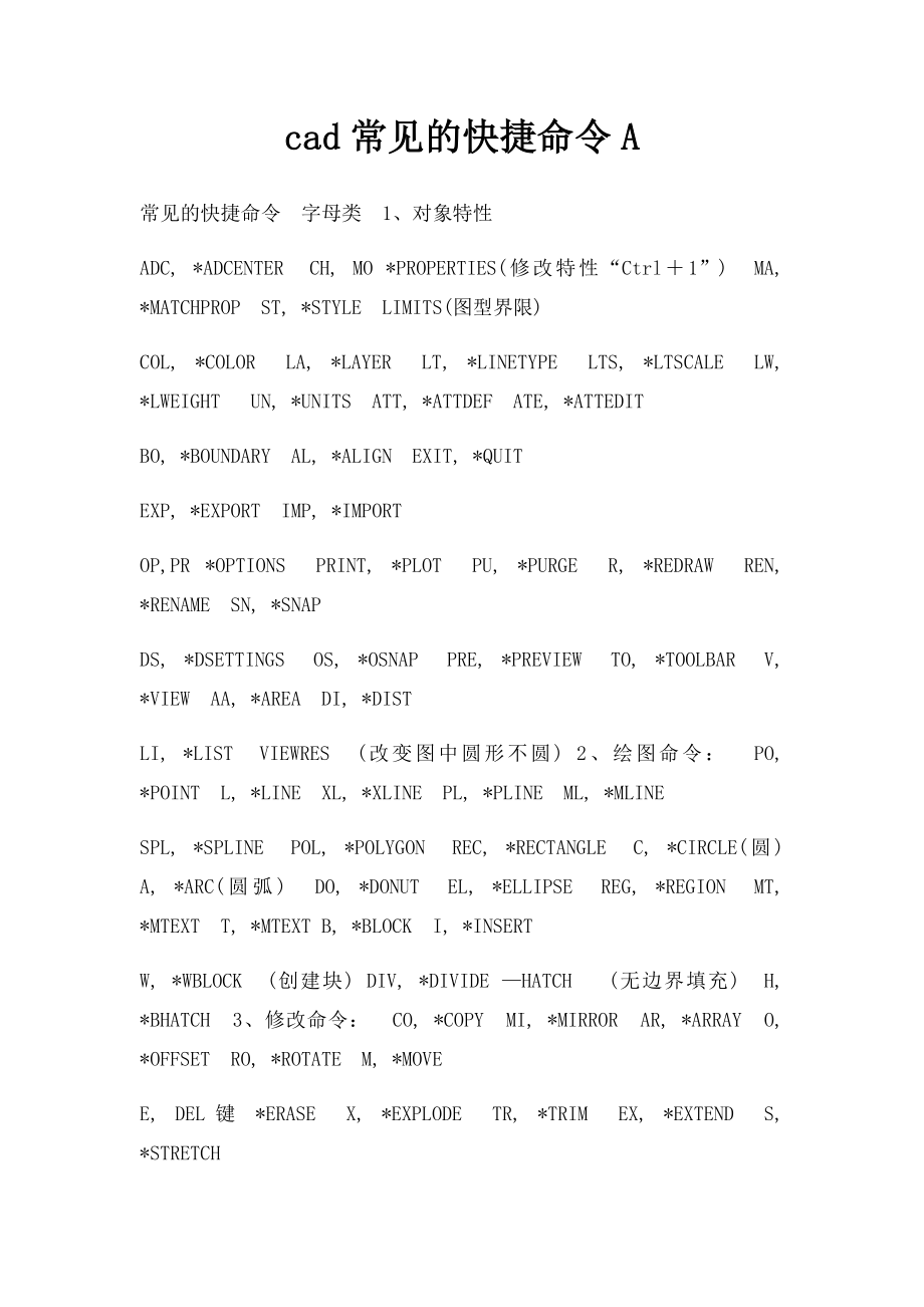 cad常见的快捷命令A.docx_第1页