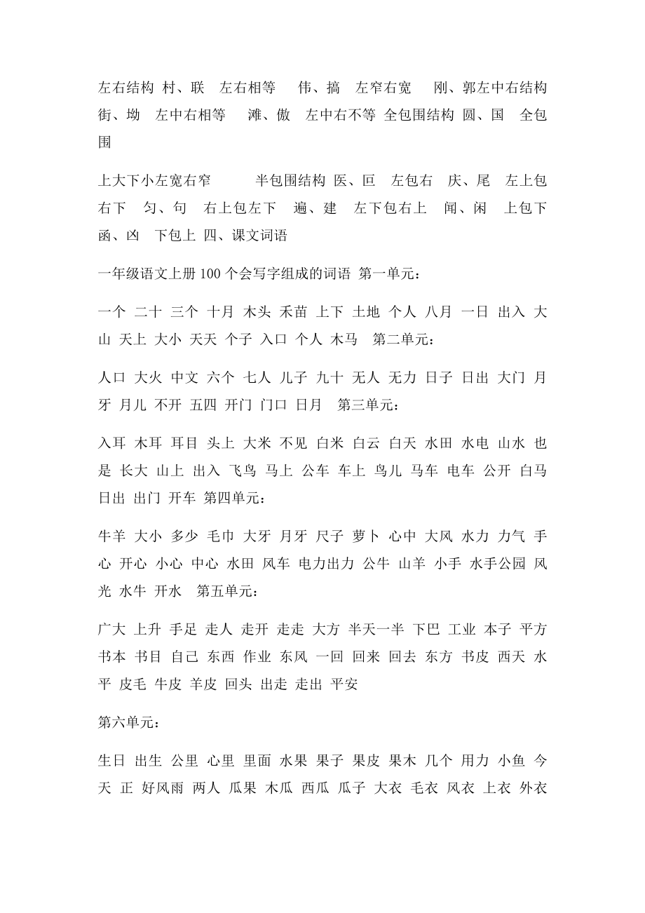 一年级语文上册专项复习要点词语.docx_第2页