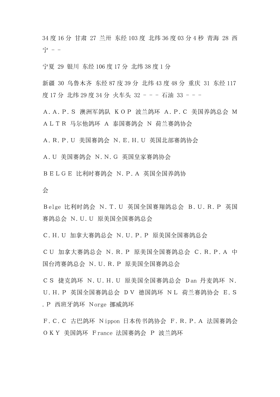 世界信鸽足环号代码表.docx_第2页