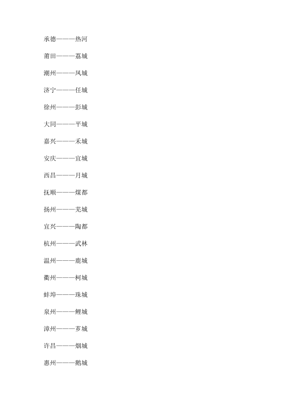 中国城市别称别名大全.docx_第2页