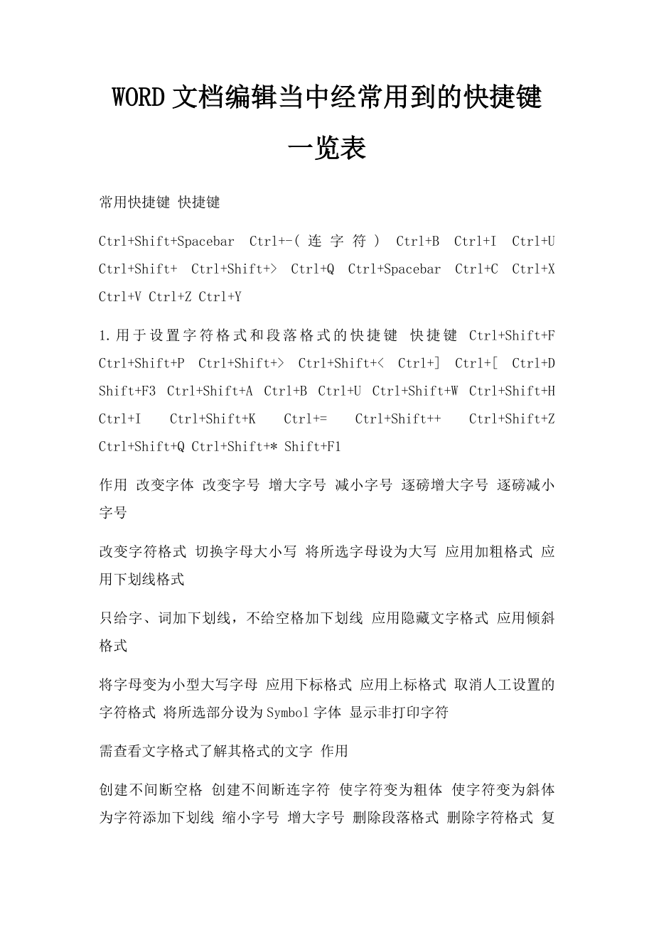 WORD文档编辑当中经常用到的快捷键一览表.docx_第1页