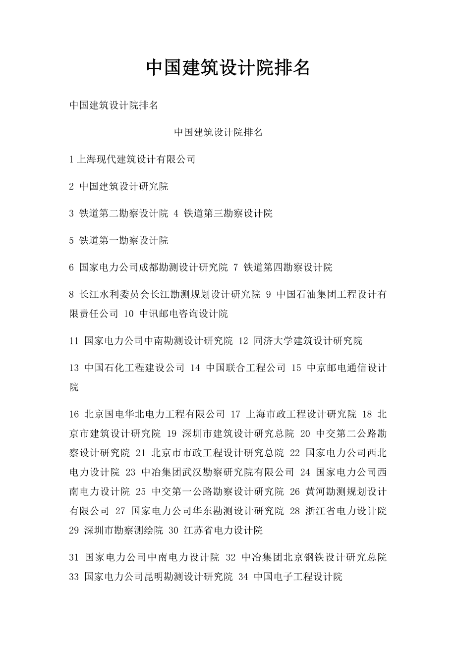 中国建筑设计院排名.docx