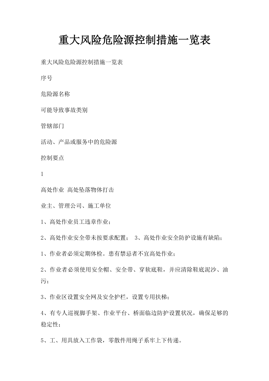 重大风险危险源控制措施一览表.docx_第1页