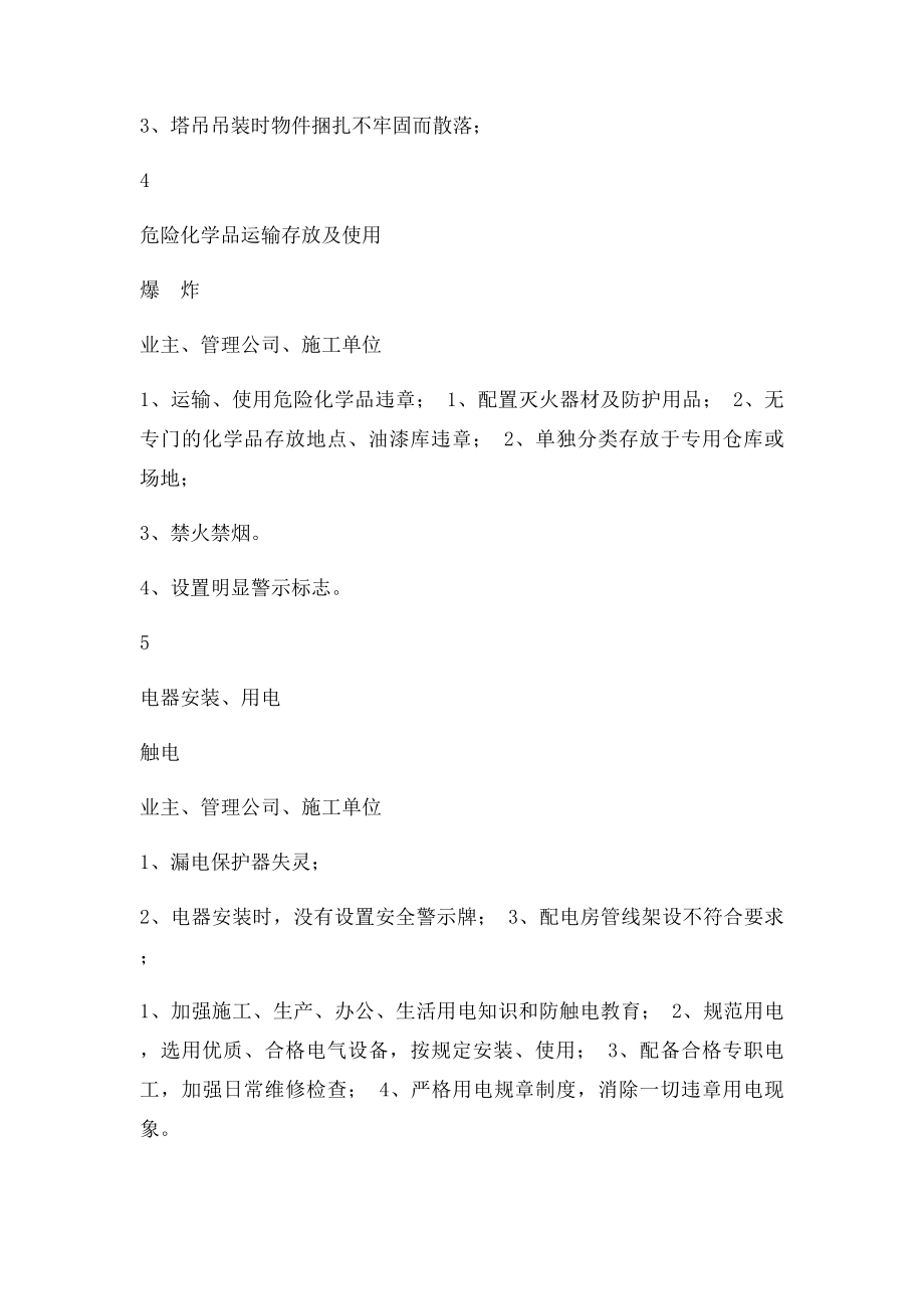 重大风险危险源控制措施一览表.docx_第3页