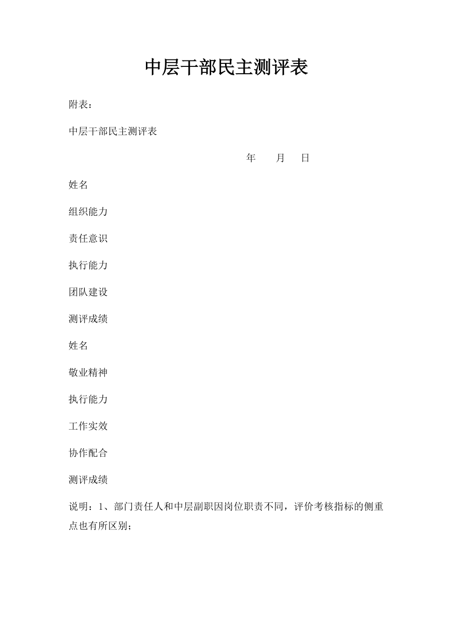 中层干部民主测评表.docx_第1页