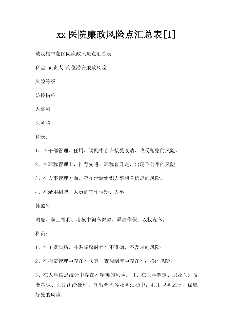 xx医院廉政风险点汇总表[1].docx_第1页