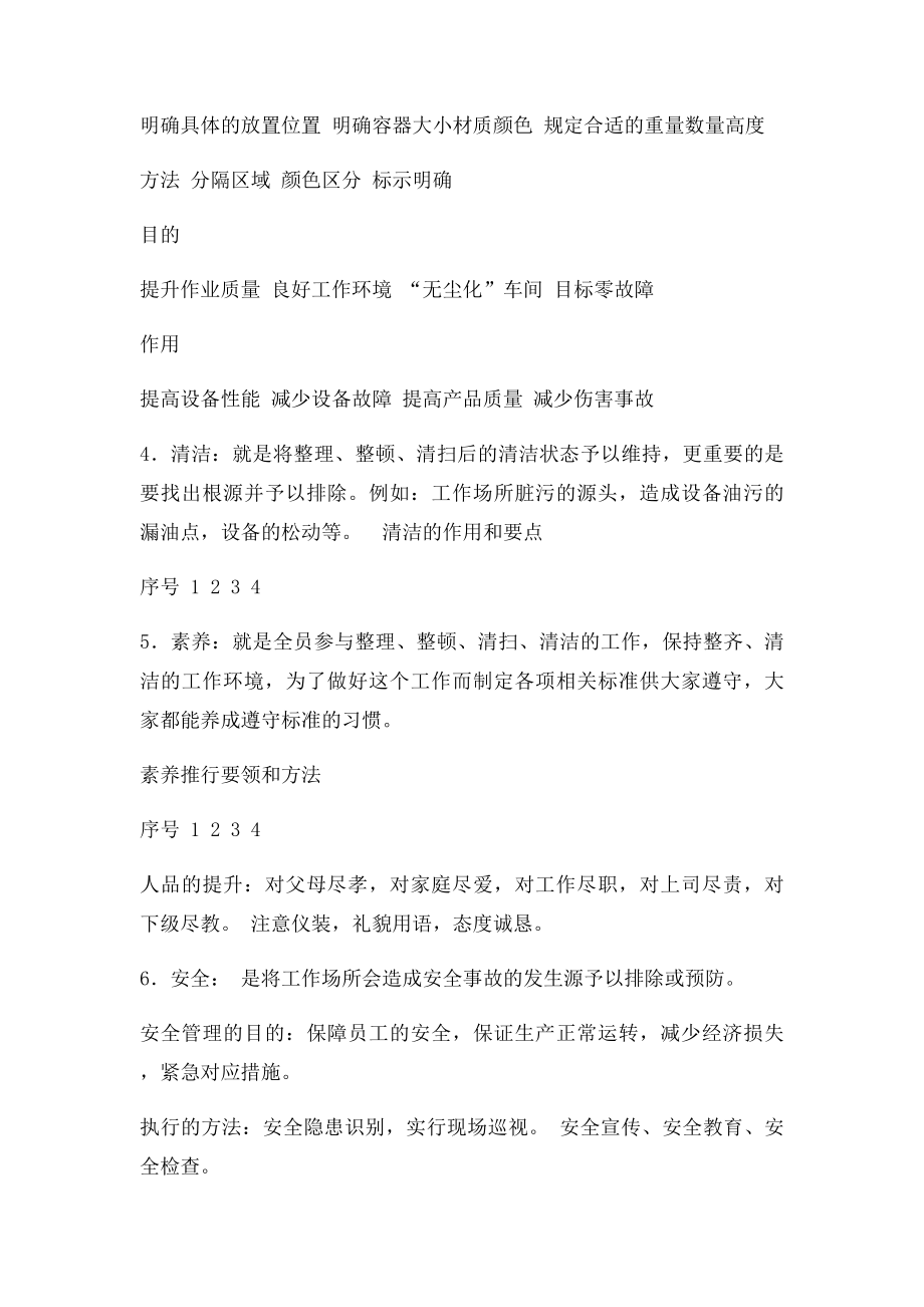 中小企业6S管理主要内容.docx_第3页