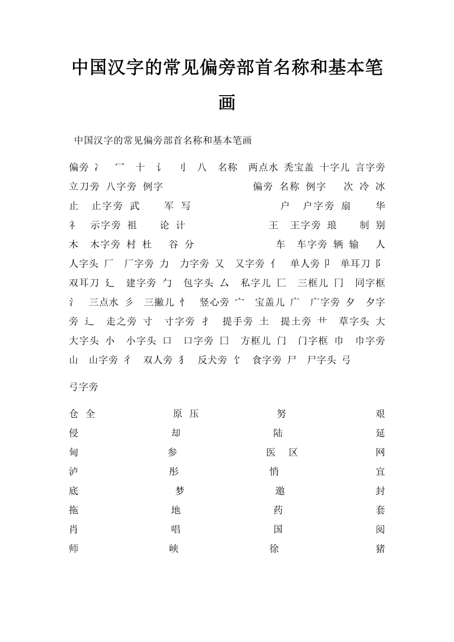 中国汉字的常见偏旁部首名称和基本笔画.docx_第1页