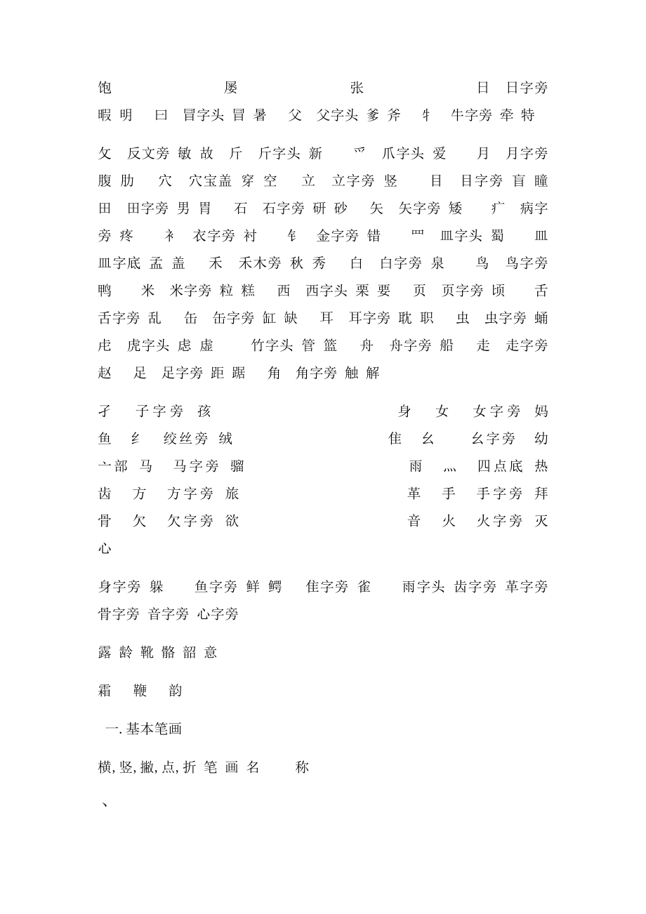 中国汉字的常见偏旁部首名称和基本笔画.docx_第2页