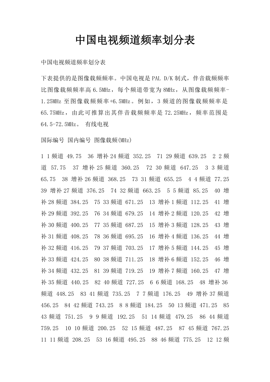 中国电视频道频率划分表.docx_第1页