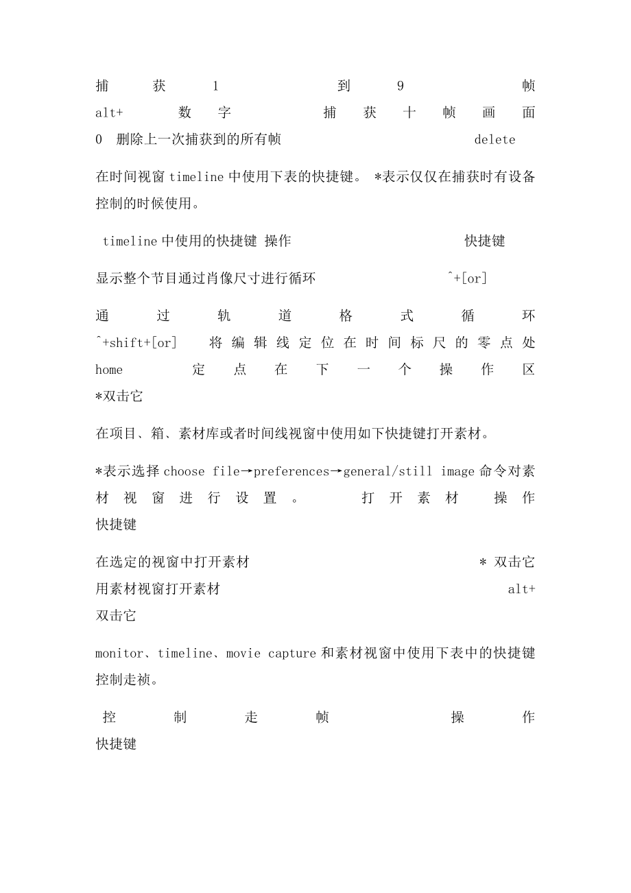 pr快捷键.docx_第2页