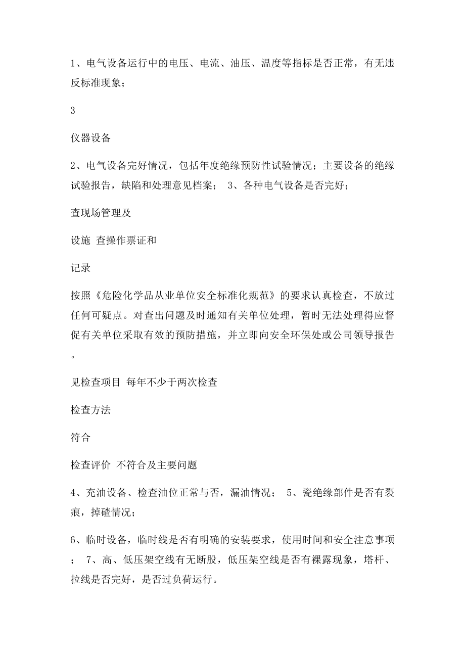 专业性安全检查表.docx_第2页