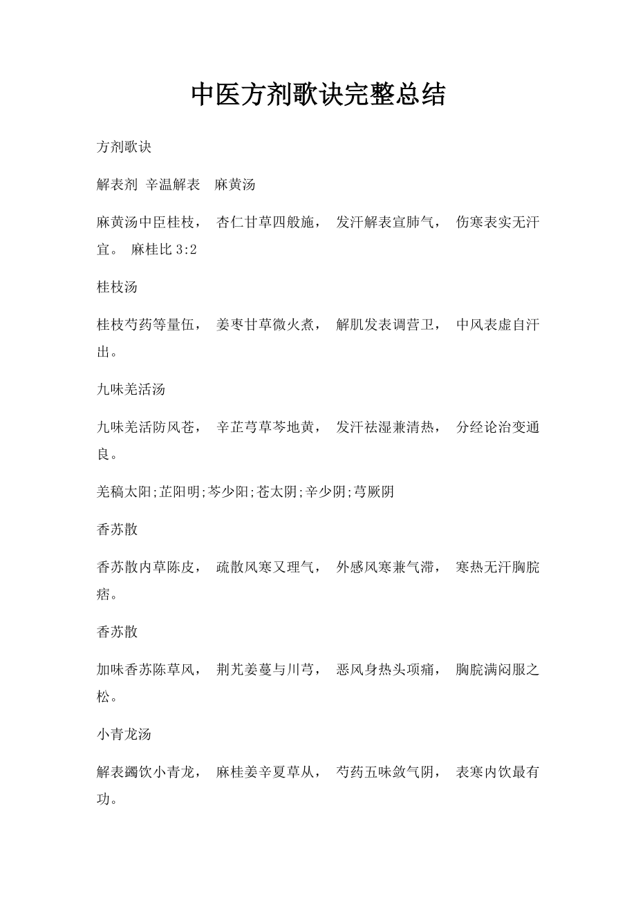 中医方剂歌诀完整总结.docx_第1页