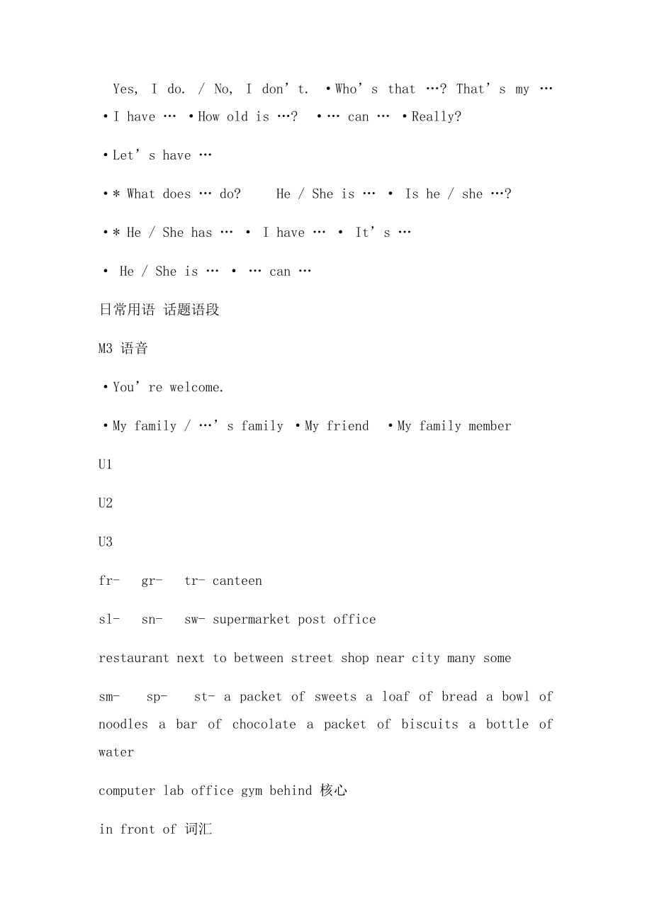 上海牛津英语四年级第一学期核心单词重点句型等汇总.docx_第3页