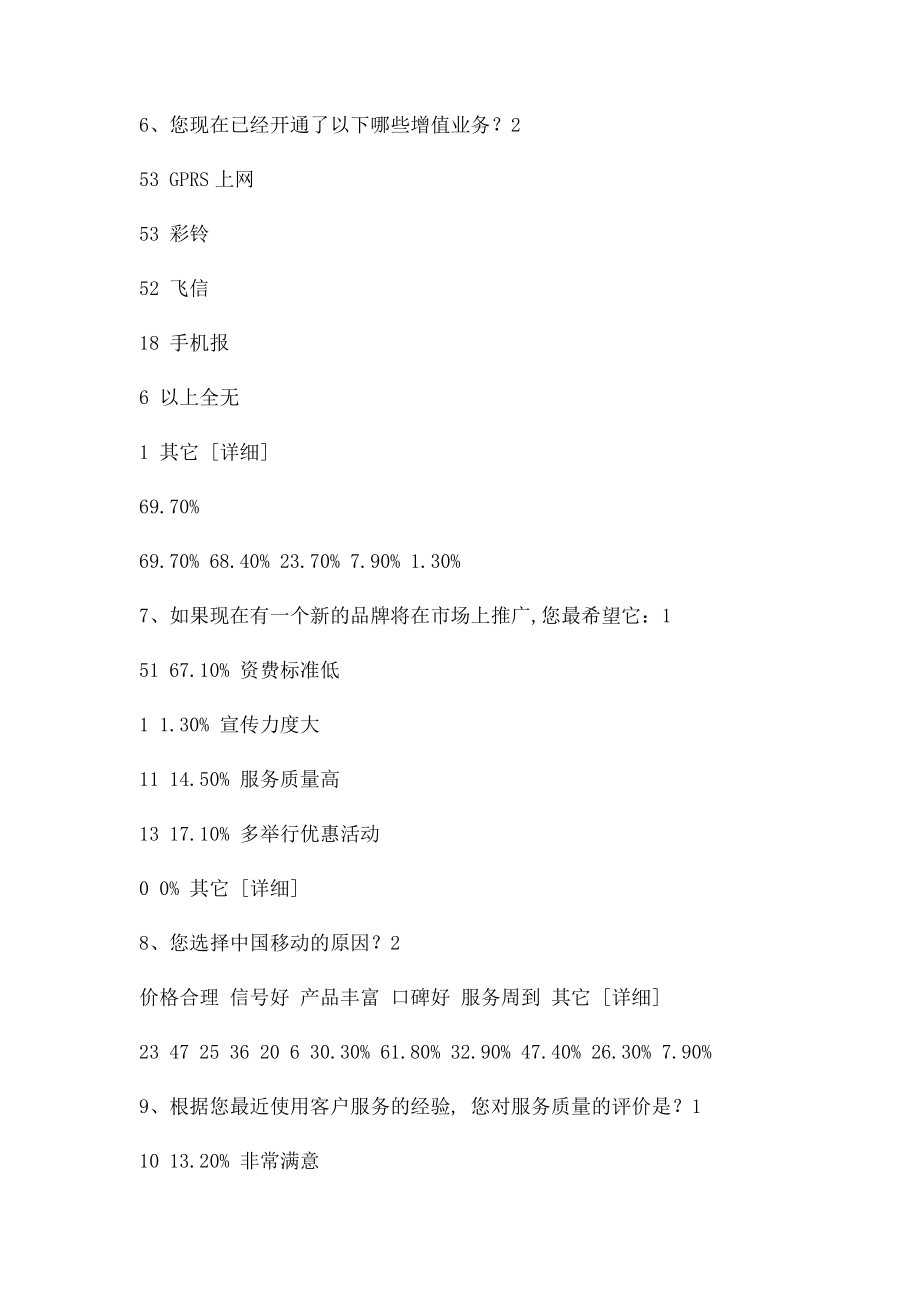 中国移动客户服务满意度调查表.docx_第2页