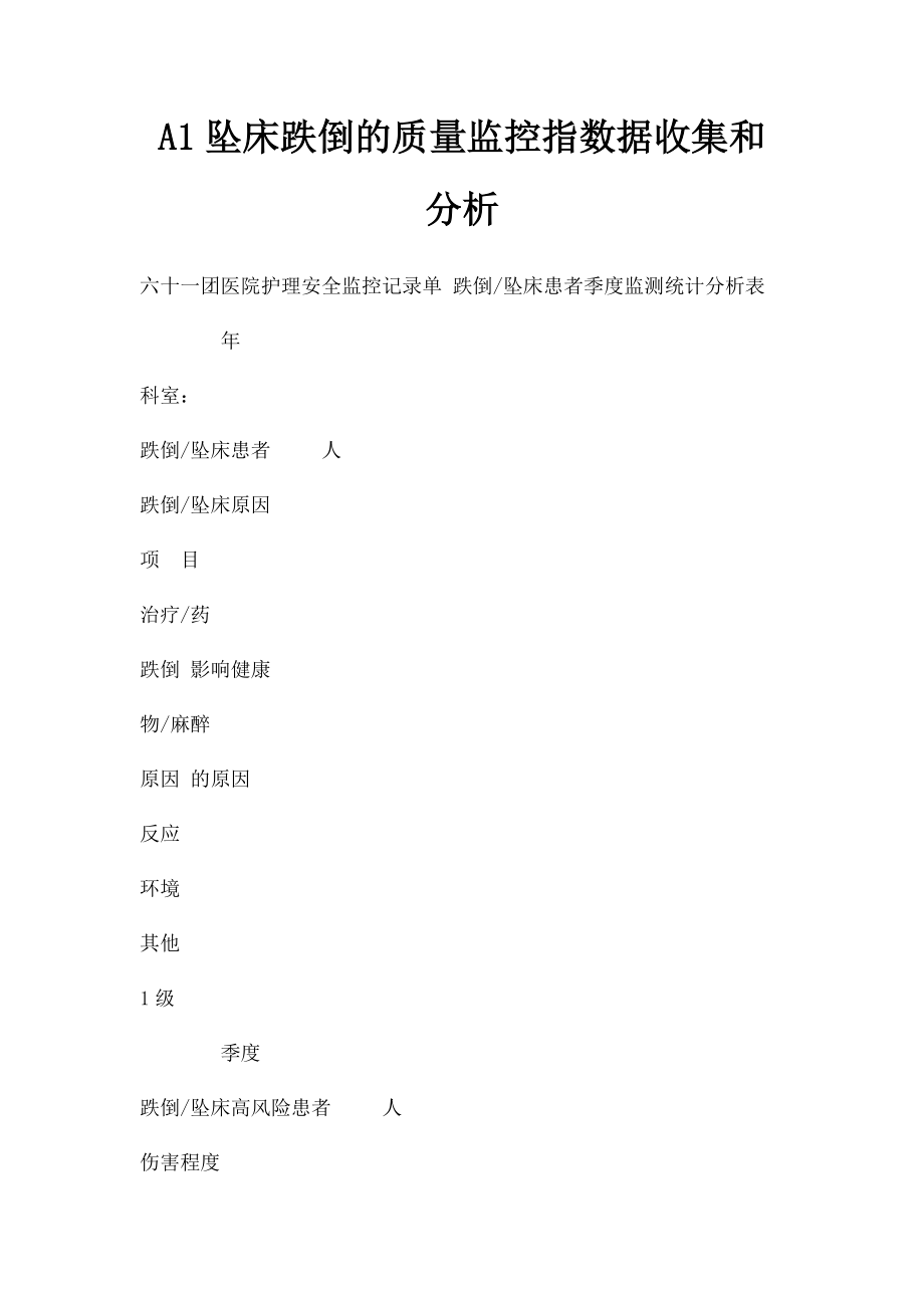 A1坠床跌倒的质量监控指数据收集和分析.docx_第1页