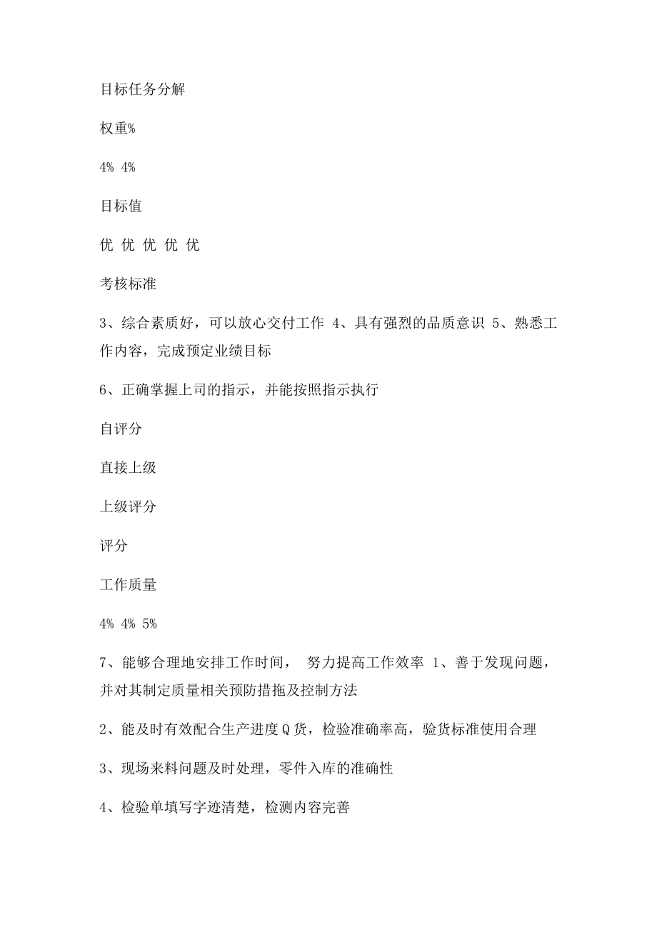 QC绩效考核评定表.docx_第3页