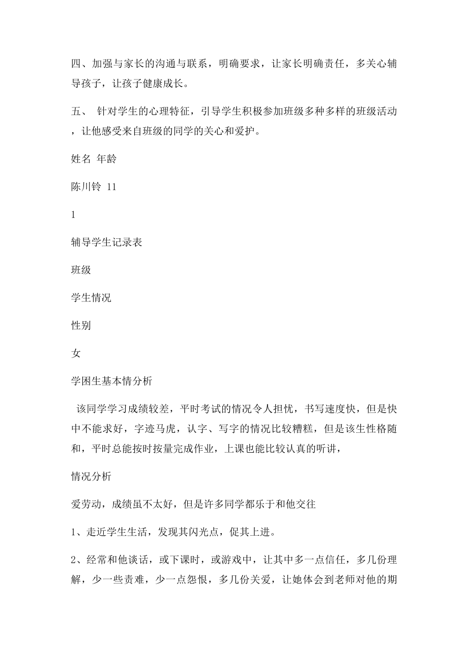 辅导学生记录表.docx_第2页