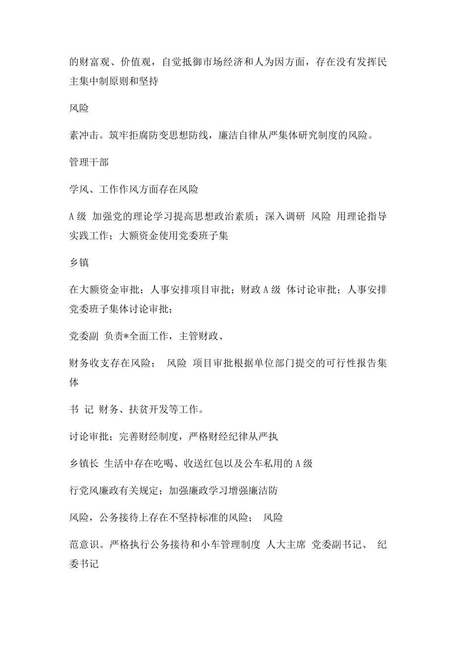 乡镇廉政风险防控一览表.docx_第2页