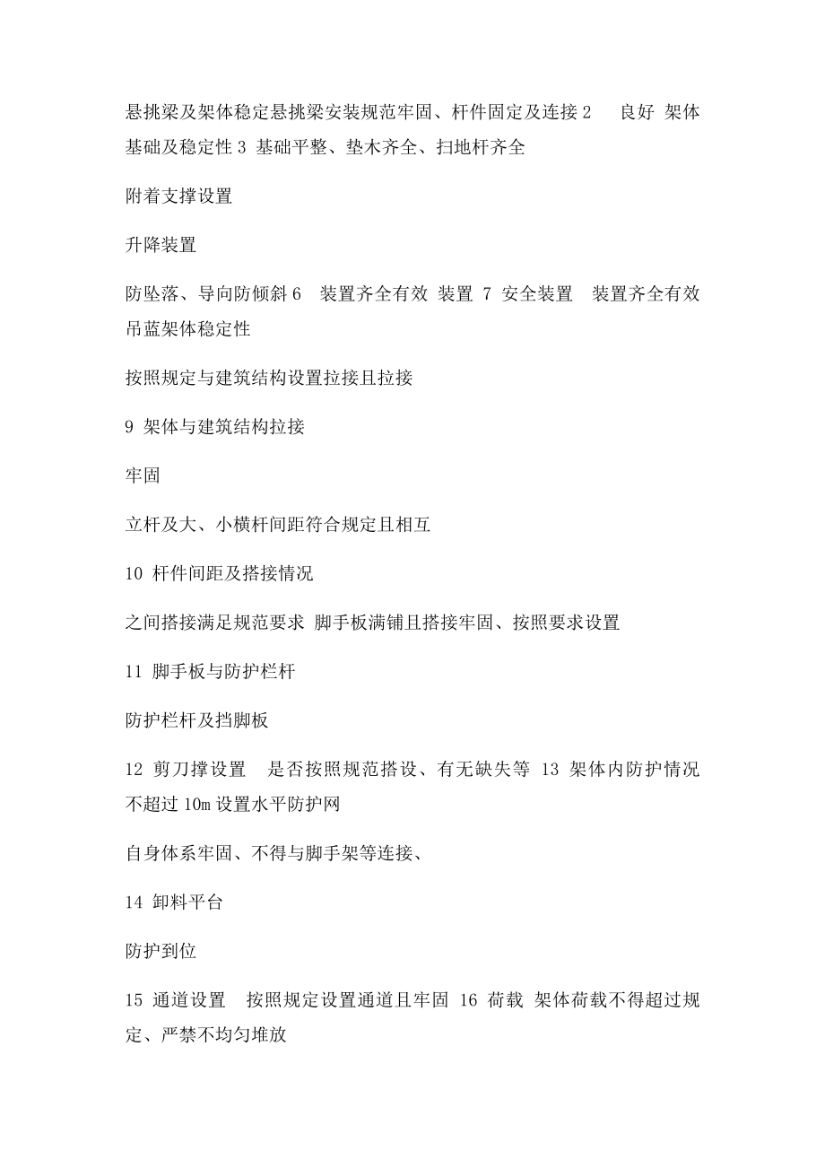 项目部日检查记录表和周检查记录表.docx_第3页