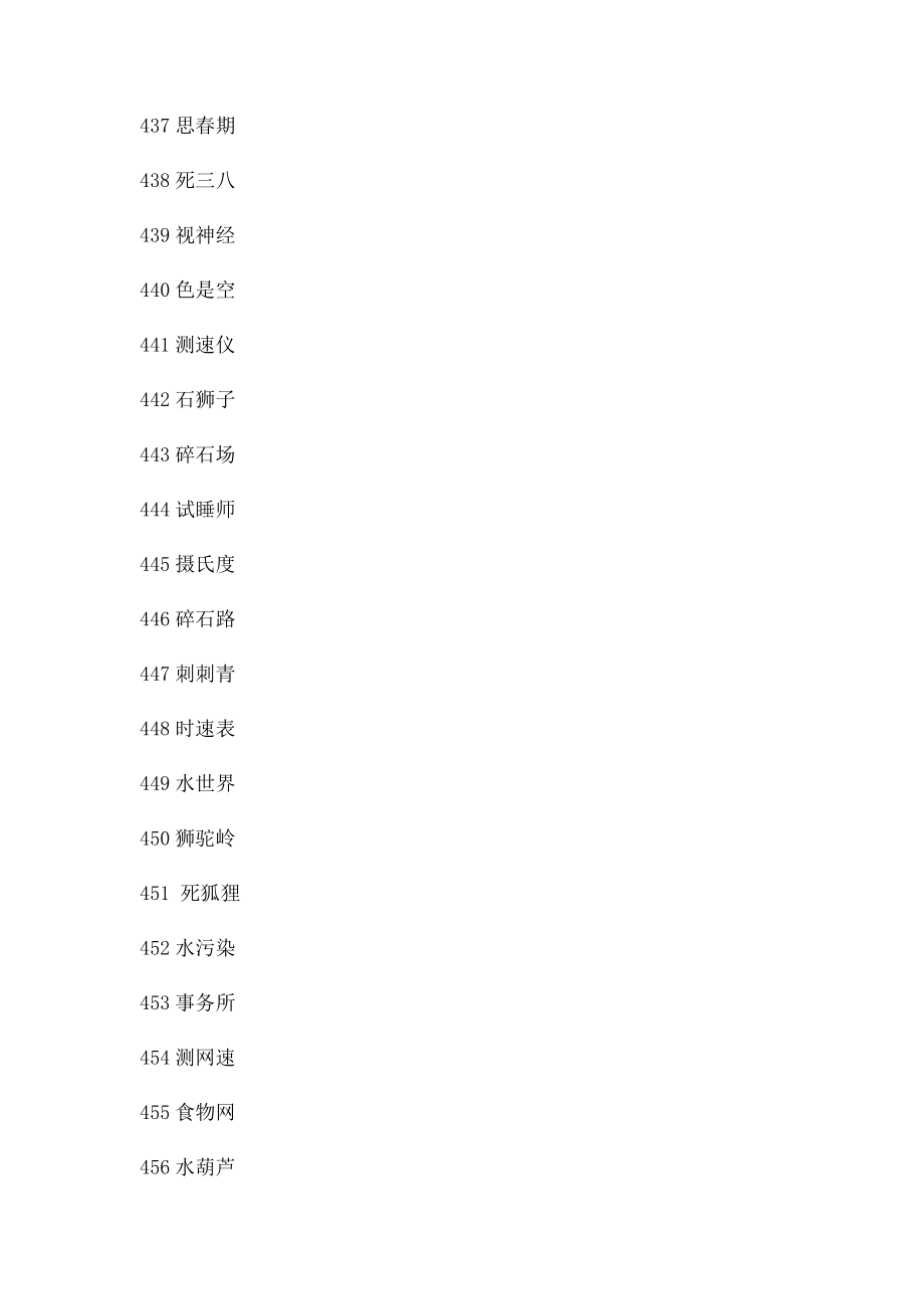 400499数字谐音编码 独家精编.docx_第3页