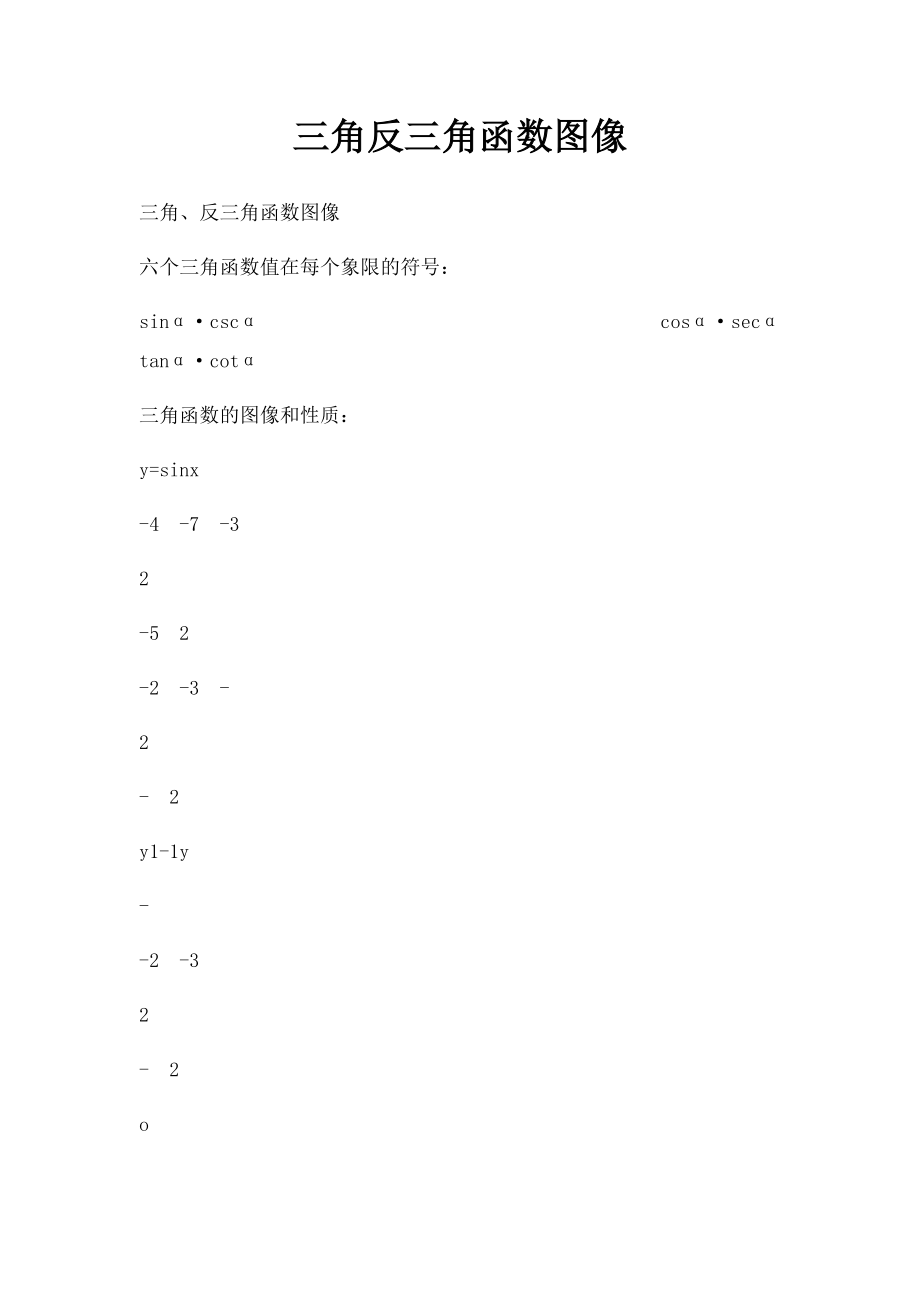 三角反三角函数图像.docx_第1页