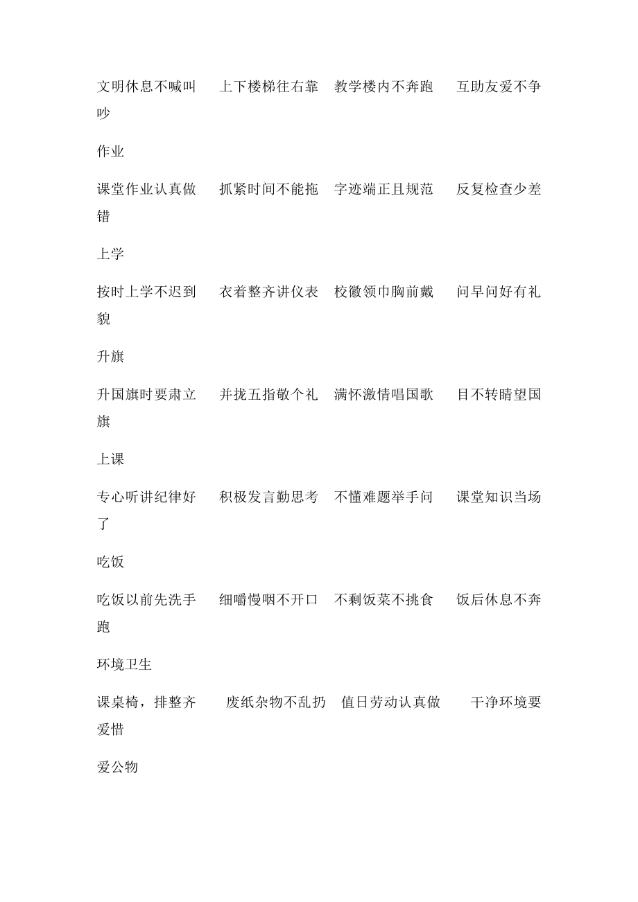 一年级新生入学教育儿歌.docx_第2页