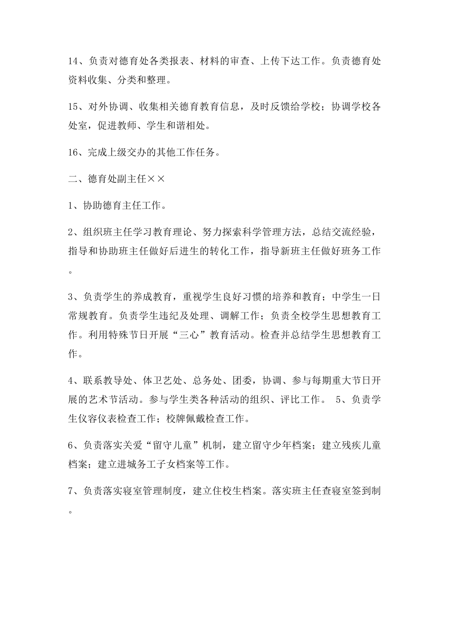 中学德育处管理人员岗位职责分工安排.docx_第2页