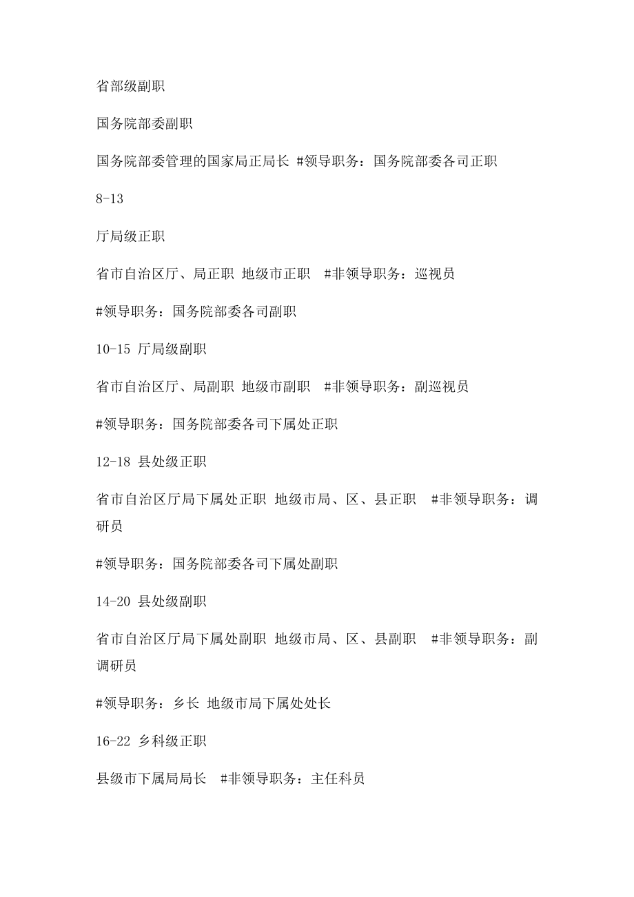 中国国家公务员的级别分为二十七级.docx_第2页