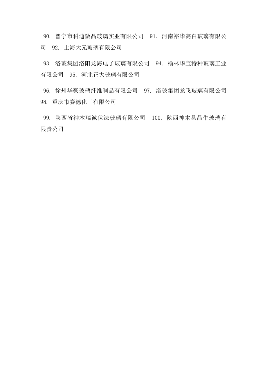 中国100强玻璃企业名单与通讯录.docx_第3页