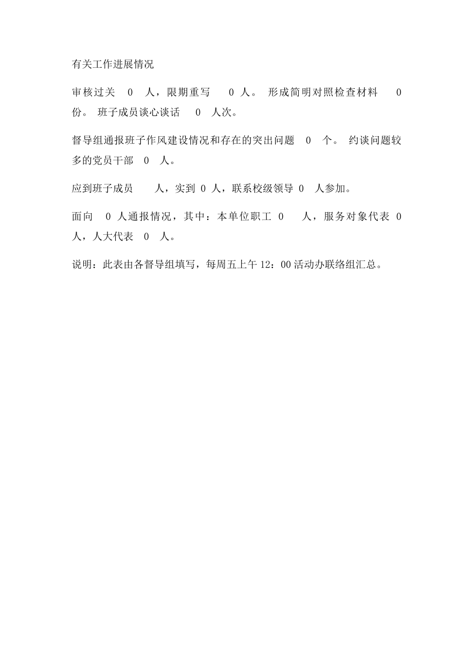 3督导组谈话提醒记录表.docx_第2页