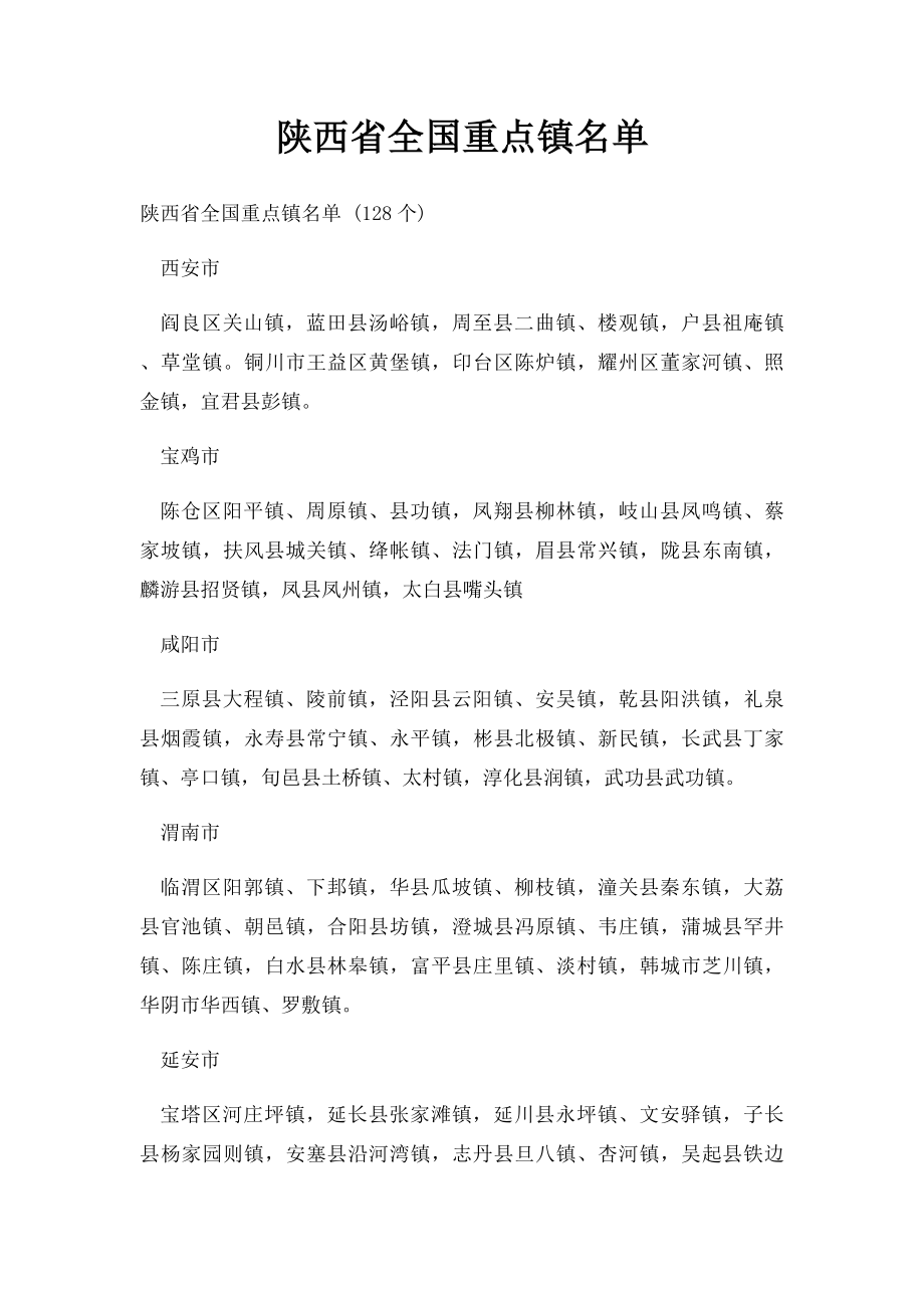 陕西省全国重点镇名单.docx_第1页