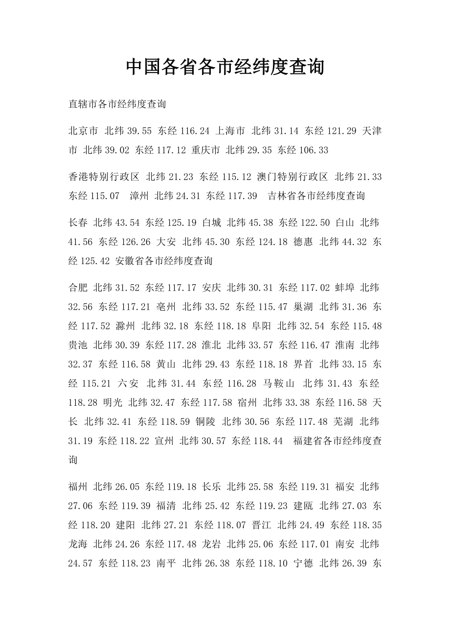 中国各省各市经纬度查询.docx_第1页