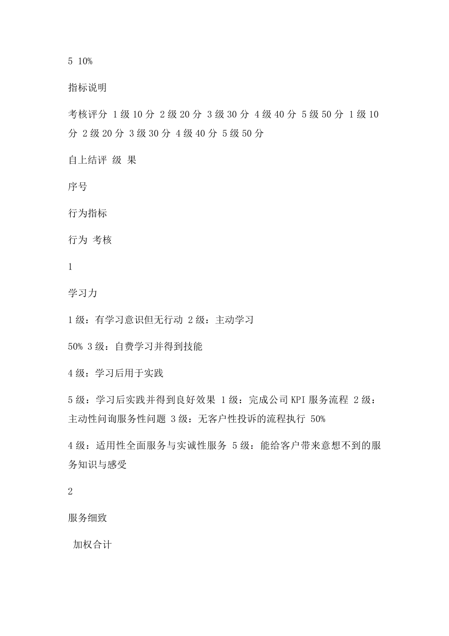 网络管理员考核评分表.docx_第3页