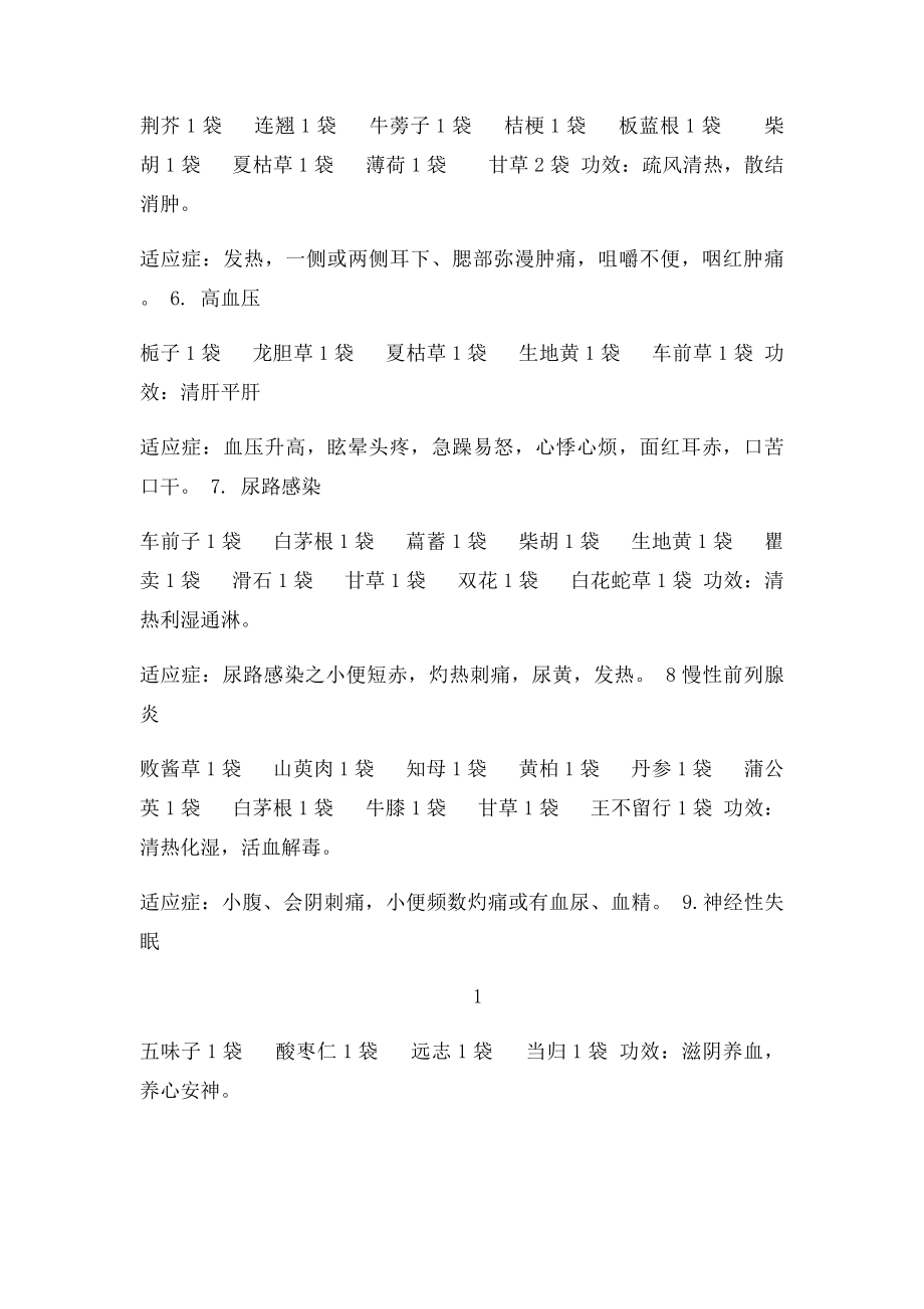 中药颗粒协定处方.docx_第2页