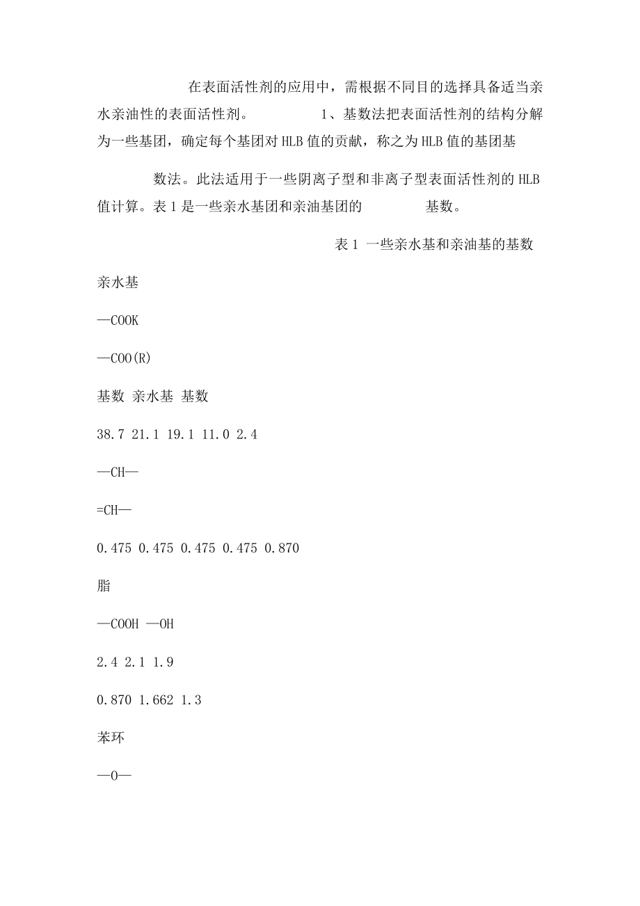 HLB值计算.docx_第2页