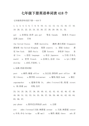 七年级下册英语单词表418个.docx