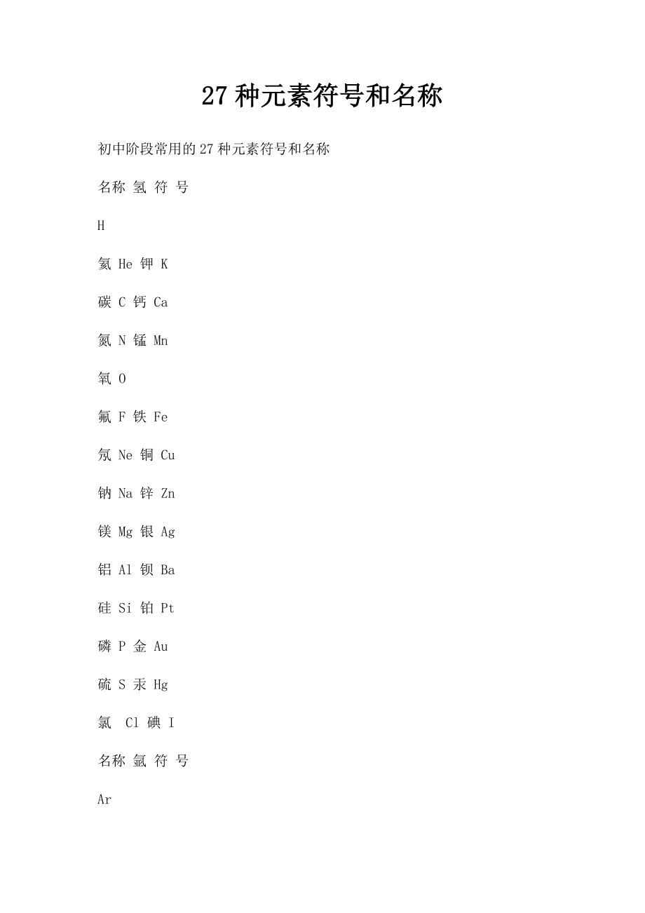 27种元素符号和名称.docx_第1页