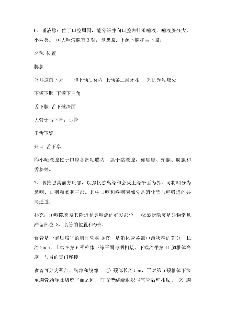 系统解剖学消化系统整理.docx_第2页