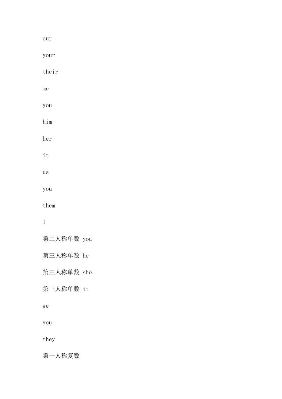 一般过去时的几种句型.docx_第3页