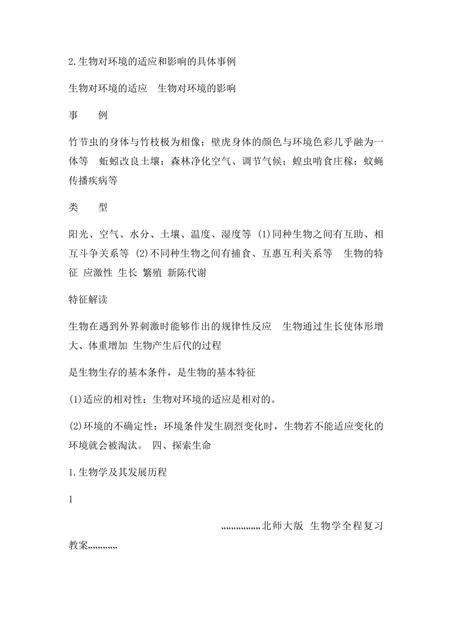 08北师大初中生物总复习教案.docx_第2页