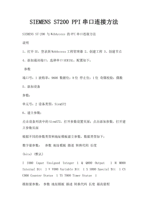 SIEMENS S7200 PPI串口连接方法.docx