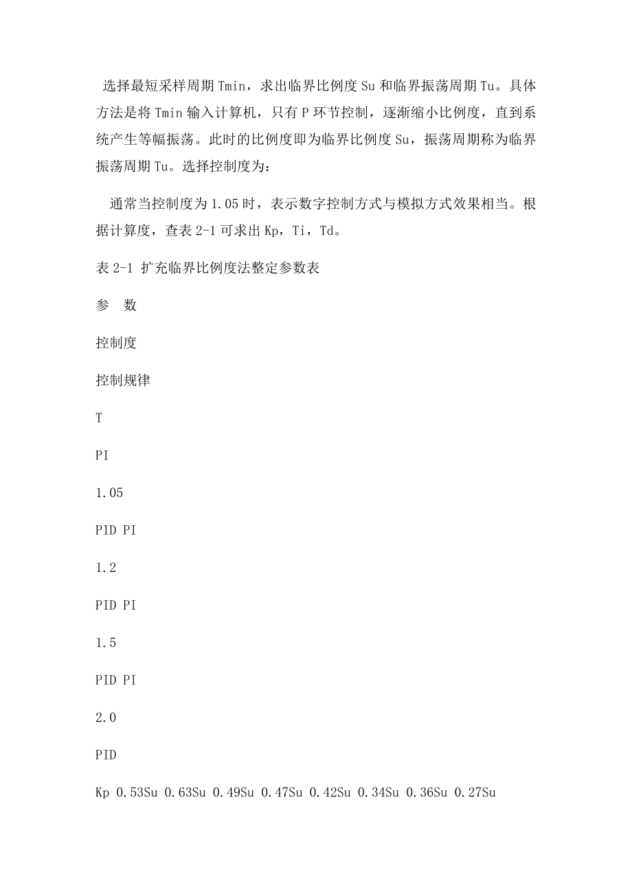 PID参数整定方法.docx_第2页