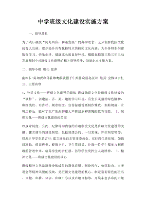 中学班级文化建设实施方案.docx