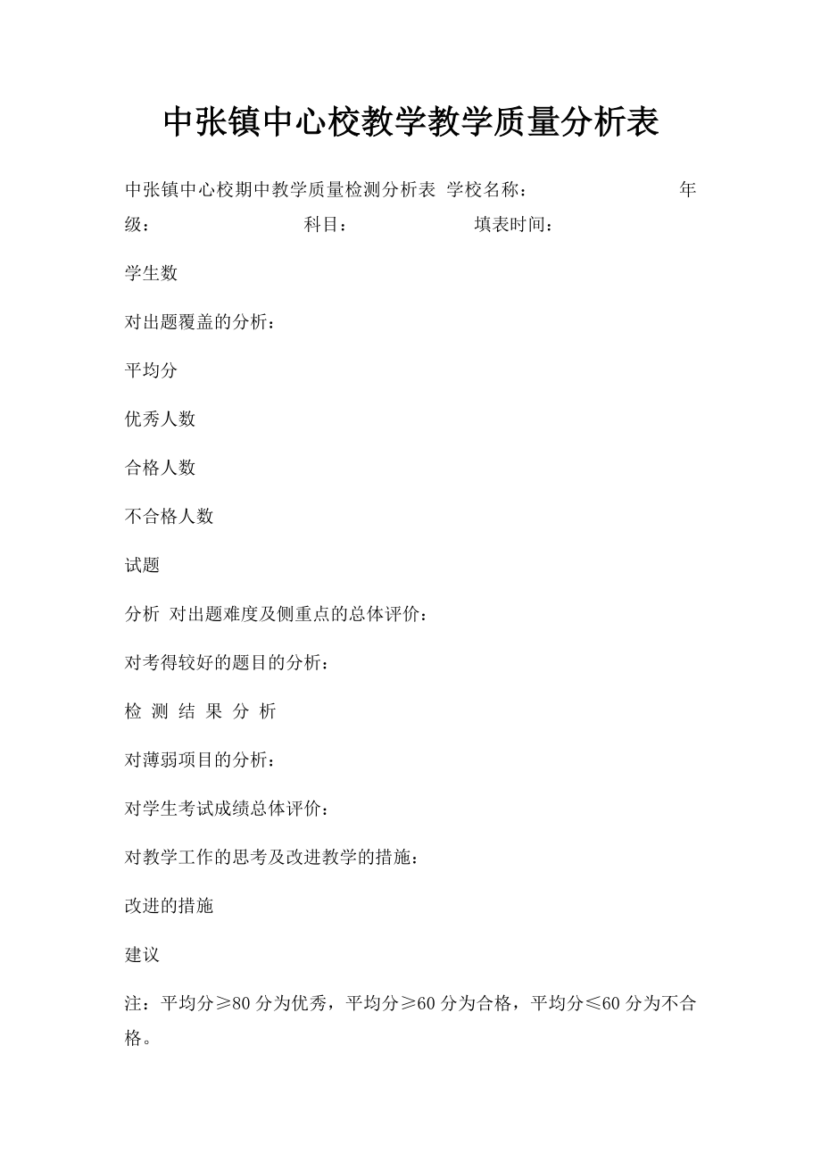 中张镇中心校教学教学质量分析表.docx_第1页